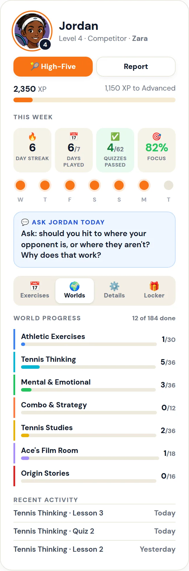 The Parent Portal: Jordan's streak, XP, quiz scores and progress across the worlds