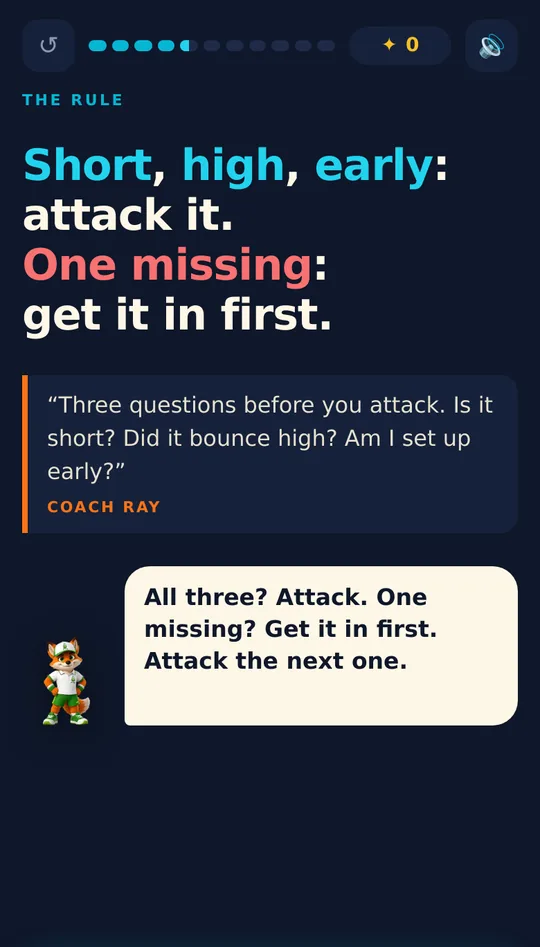 A screen from Foundation Tennis Lab: Short, high, early: attack it. One missing: get it in first.