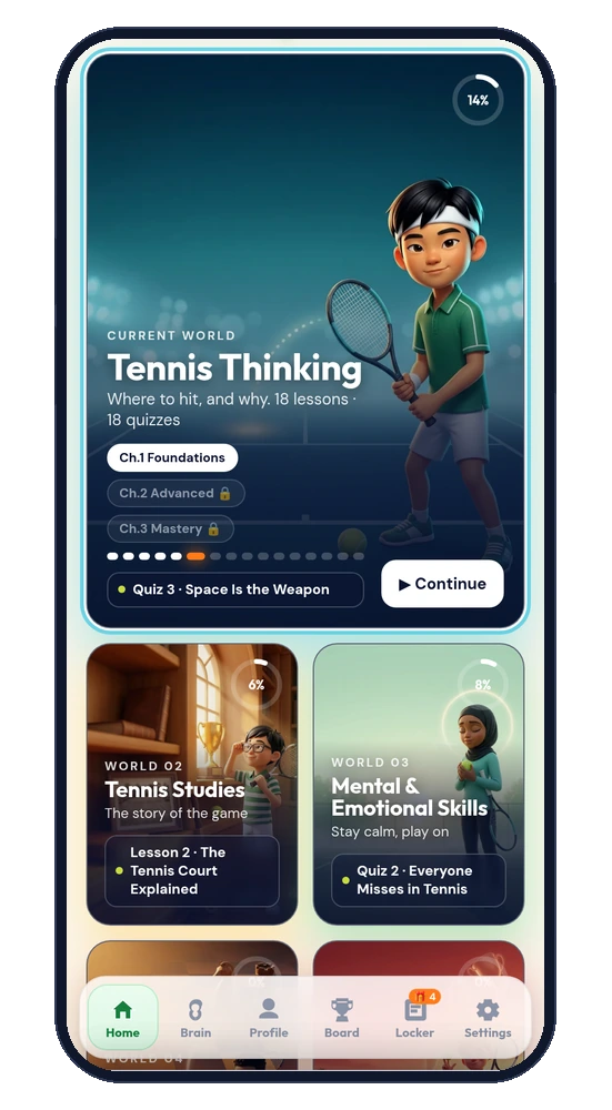 The Training Worlds screen